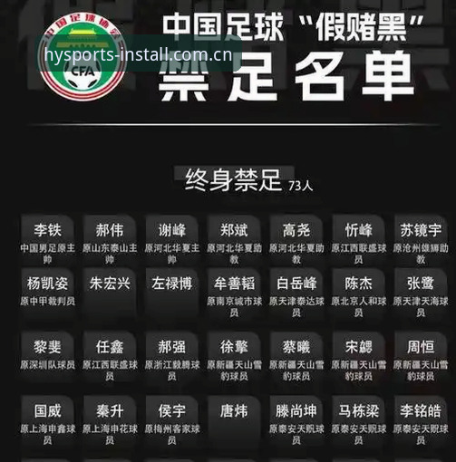 足协第三批禁足名单最新动态：65人遭重罚，终身禁赛名单引发行业地震
