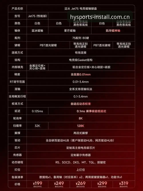 幻影体育平台使用指南详解：从注册到数据分析的全流程操作手册